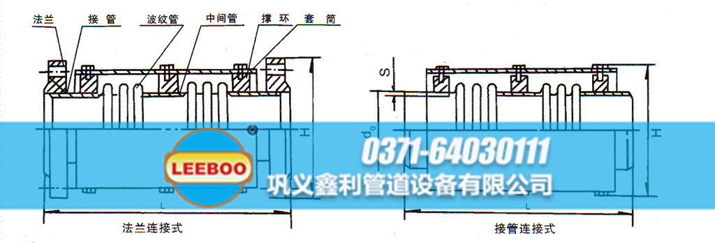 <a href=http://www.wa775i18.cn target=_blank class=infotextkey>補(bǔ)償器</a>連接圖